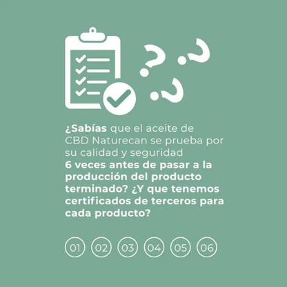 ¿Sabías que el aceite de CBD Naturecan se prueba por su calidad y seguridad?